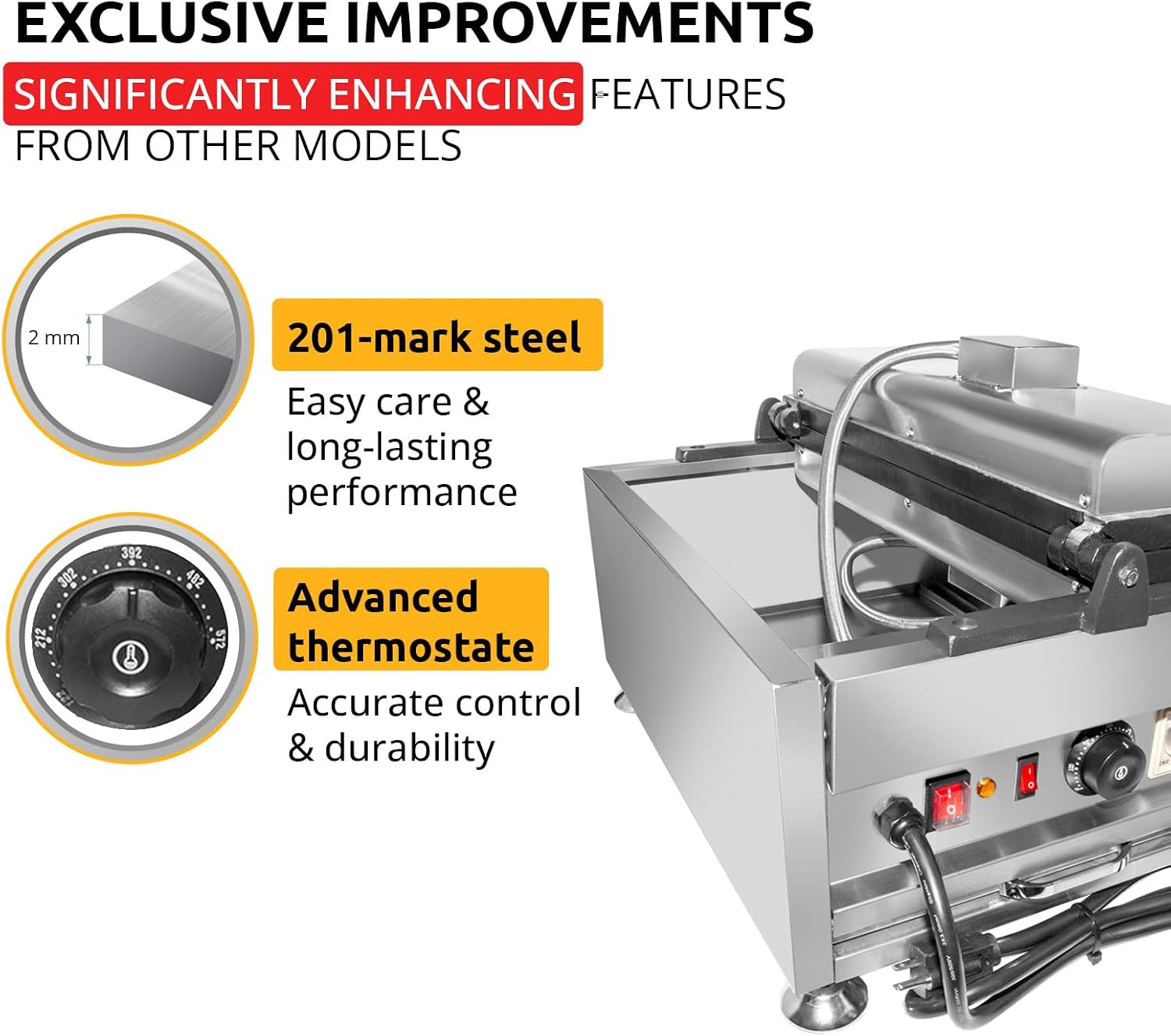 ALDKitchen Taiyaki Fish Waffle Maker | Electric Taiyaki Machine | Nonstick Coating | Manual Control | 110V (5 Open-Mouth Fish Waffles)