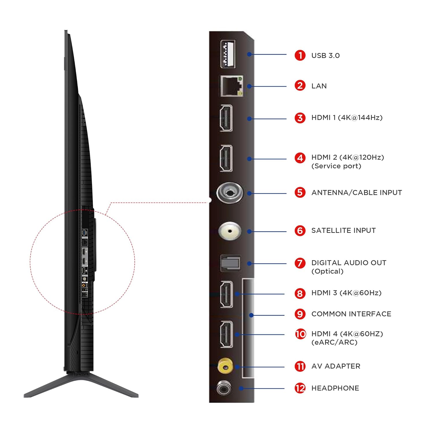 Review Tcl 215 Cm (85 Inches) 4K Ultra Hd Smart Qled Google Tv