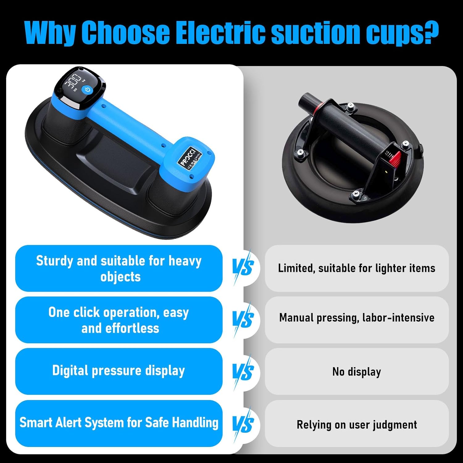 Electric Battery Suction Cup – Cordless Vacuum Lifter for Tiles, Glass, Marble – Dual Motors, 660 LBS/300 KG Suction, LCD Display, 4500mAh, 12h Runtime – for Smooth & Lightly Textured Surfaces