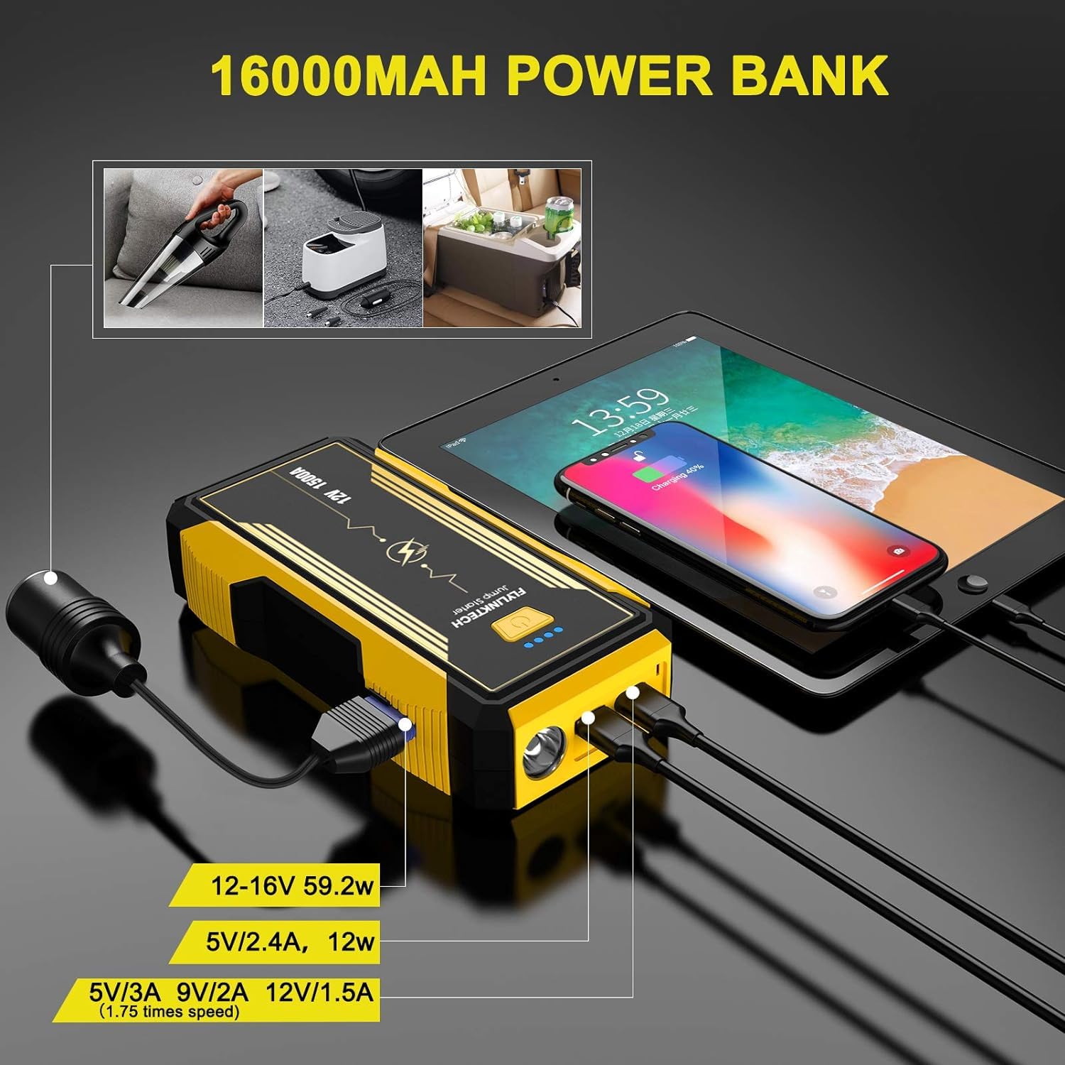 „FLYLINKTECH“ įkroviklis, veikiantis kaip 16000 mAh išorinė baterija, įkraunanti išmanųjį telefoną ir planšetinį kompiuterį su įvairiais automobilio priedais, maitinamais EC5 adapteriu.