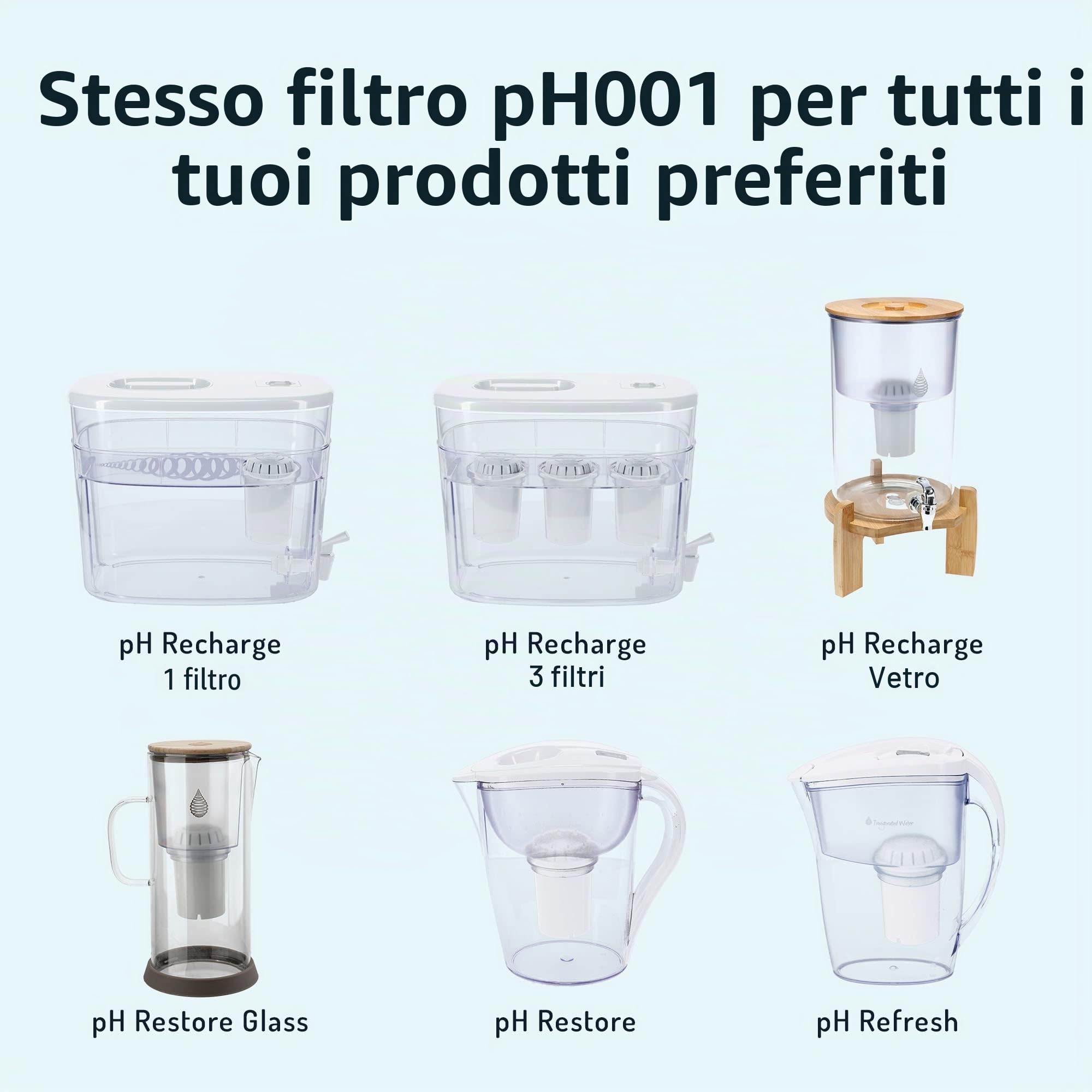 Invigorated Water PH001 - filtro acqua alcalina ionizzata - cartuccia di ricambio per prodotti Invigorated Living - elimina cloro e metalli pesanti - aumenta il pH - capacità di 360 L - 3 pezzi