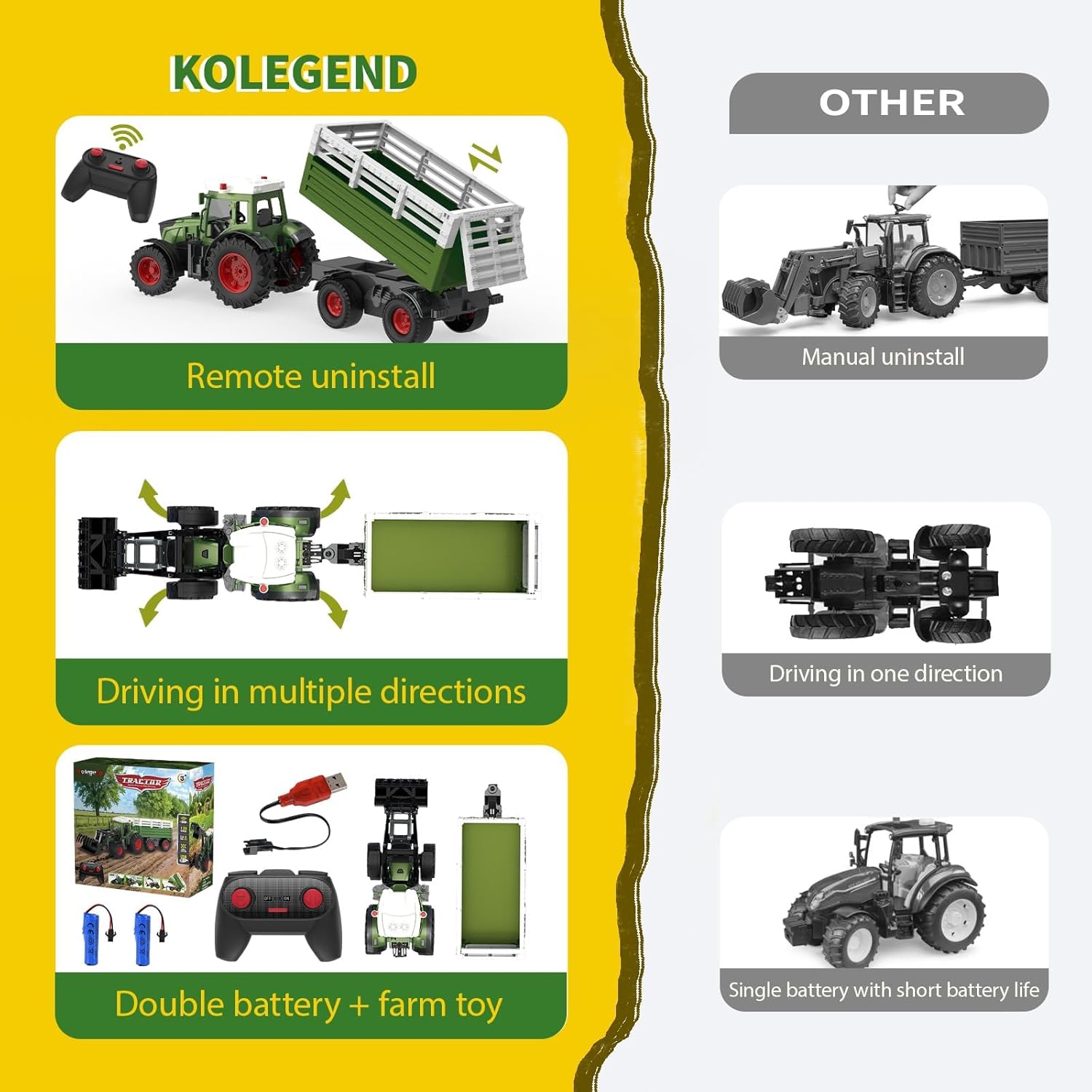 kolegend Remote Control Tractor with RC Dump Trailer & Front Loader, Kids RC Tractor Toy 2.4Ghz Remote for Driving and Dumping, 8 Wide Wheels &Lights, Farm Toy for Kids Ages 3+