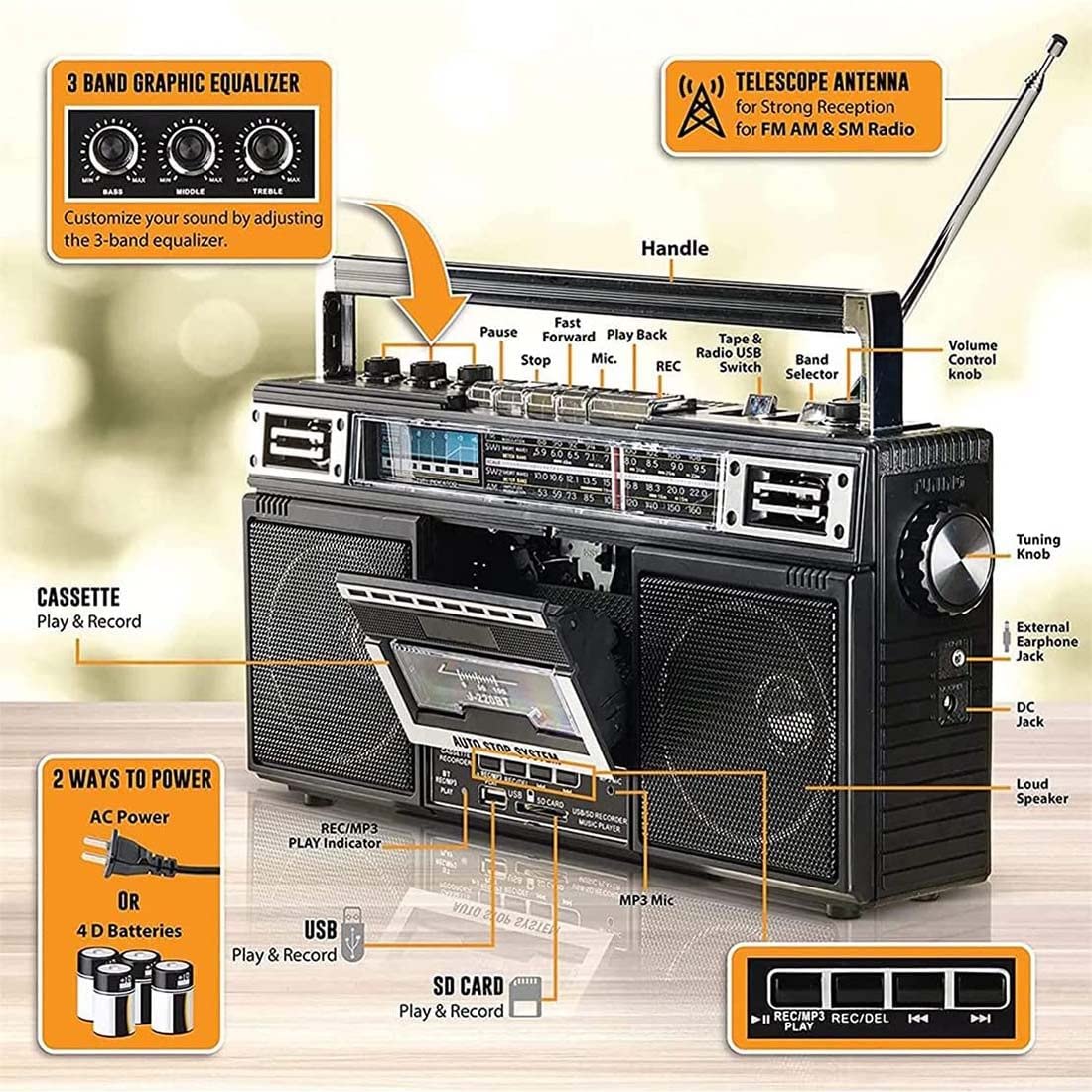 Retro Kassettenrecorder: Tragbarer-Boombox mit Kassetten-Player, Tonbandgerät, FM/AM Radio, Rekorder, USB, SD & Bluetooth, Klassischer 80er-Jahre-Stil Mit Moderner Technologie