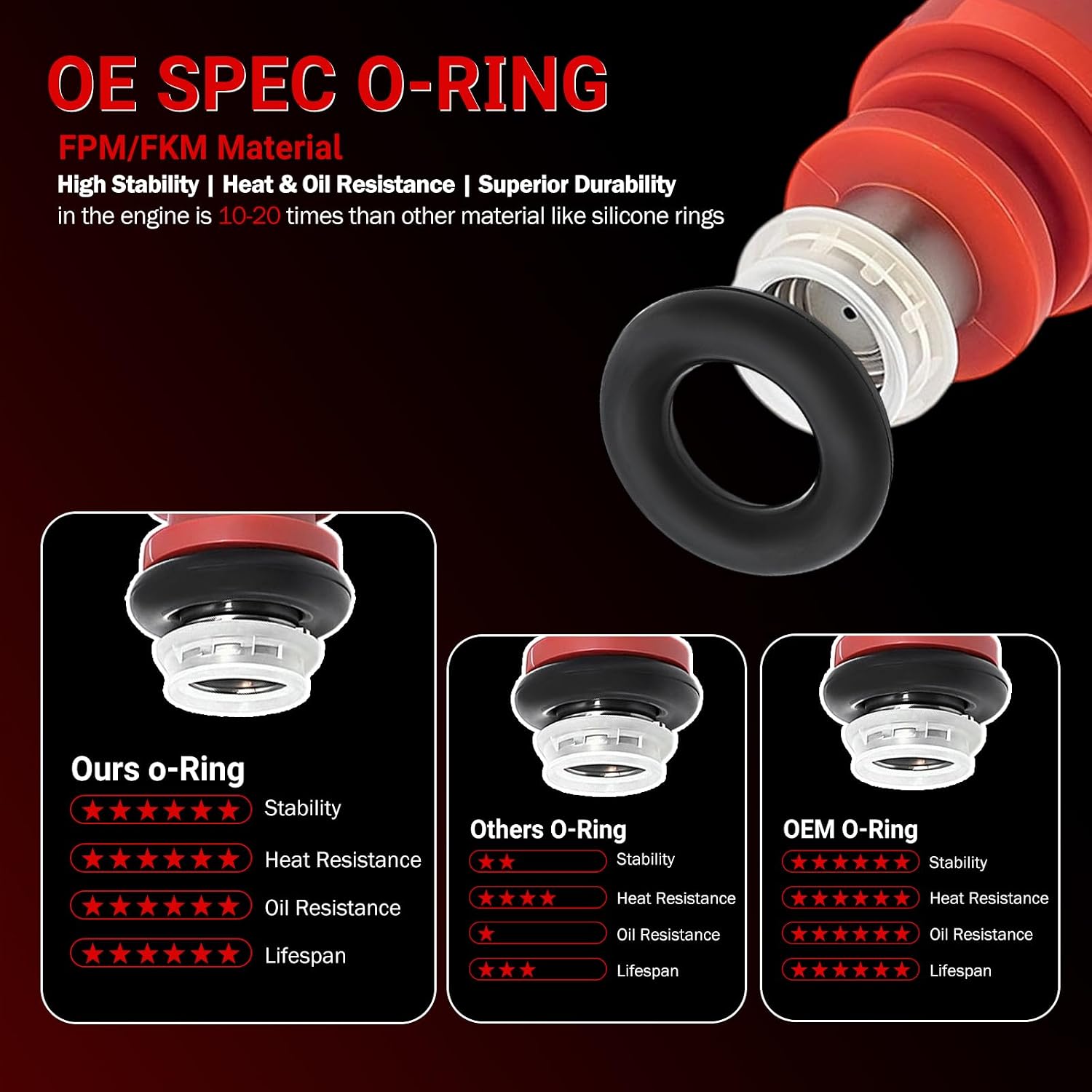 0280155934 Fuel Injectors Compatible with Dodge Ram 1500 2500 3500 Van Pickup Dakota Durango 2000 2001 2002 2003 V8 5.9L, Gas, Replace# RL031740AA FJ437 |1 Holes| |Set of 8|