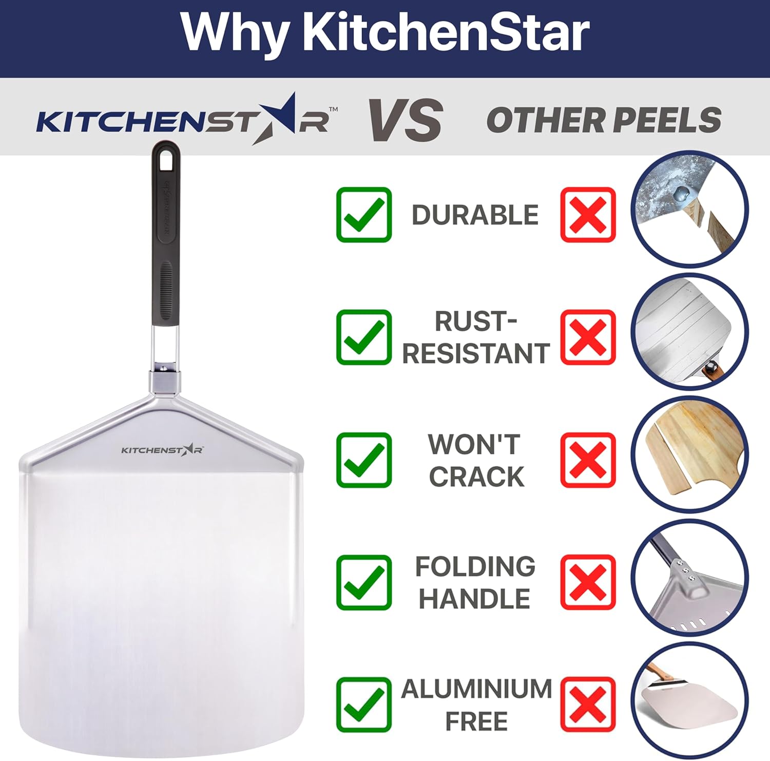 KitchenStar Pizza Cutter Rocker 14" + Stainless Steel Pizza Peel 14" - Pizza Making Set Bundle