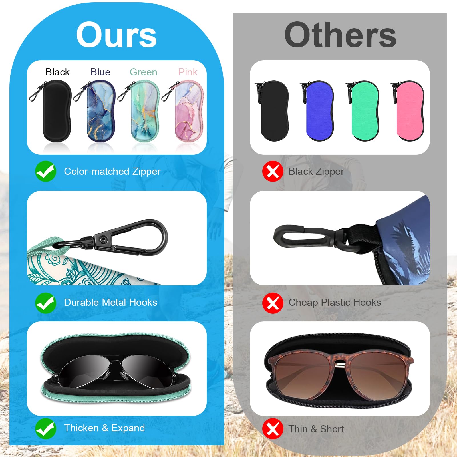 FINTIE Etui na okulary Kobiety Glasses Case With Carabiner