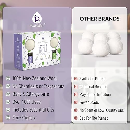 Miniatura 5 de Pursonic Paquete de 4 bolas de secado de lana para lavandería con aroma a aceite esencial de lavanda y menta, bolas reutilizables para suavizantes