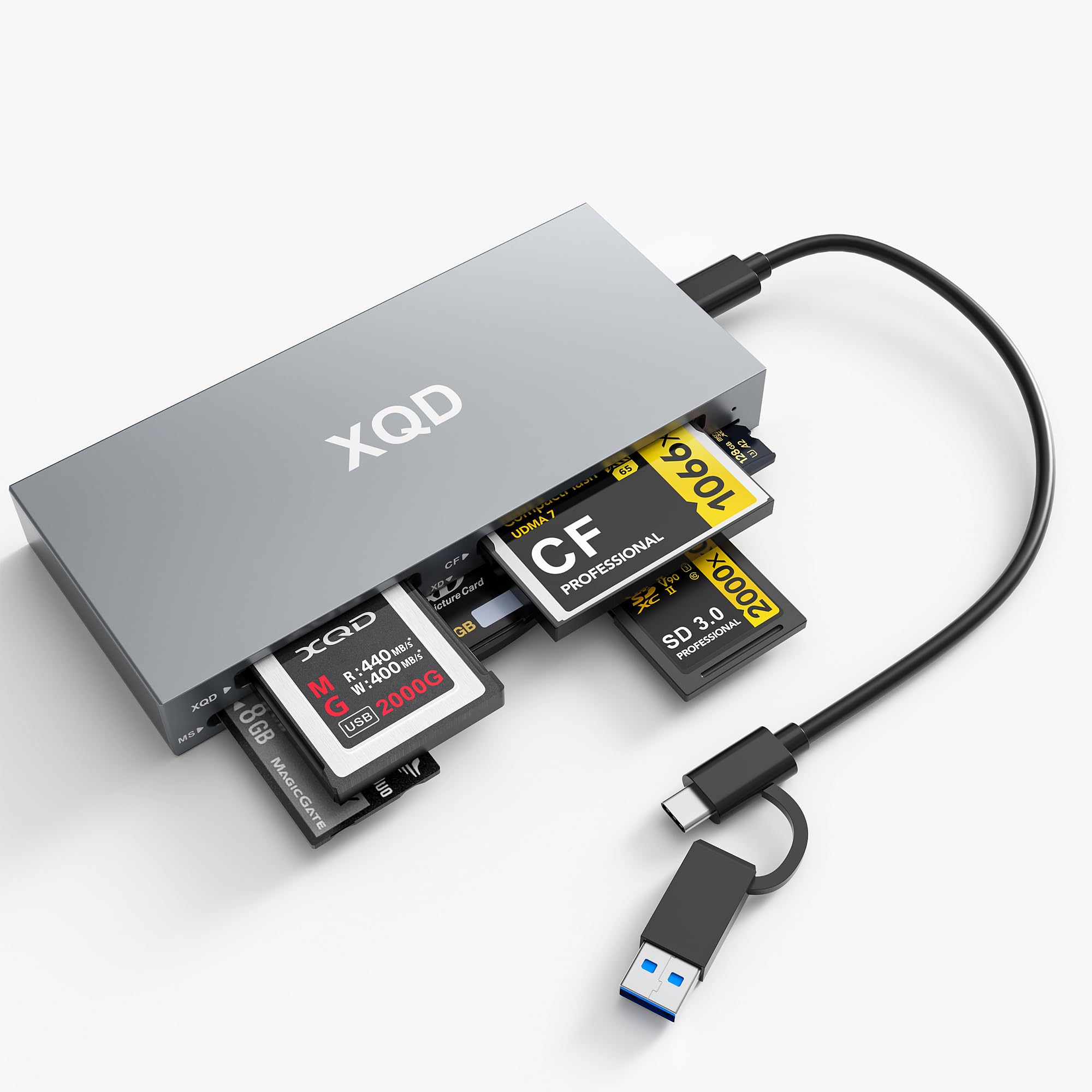 Lettore di schede XQD da 10 Gbps, lettore di schede di memoria multi 6 in 1 con USB A/USB C, supporta schede XQD/CF/XD/MS/SD/TF, adattatore per schede ad alta velocità per Sony G/M Series, Windows/Mac