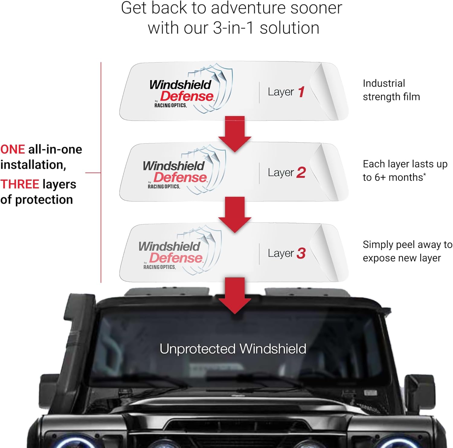 Windshield Defense™ Kit for Ford Bronco - 2021-Present - Windshield Protection from Cracks and Breaks - WD1331-BRONCO