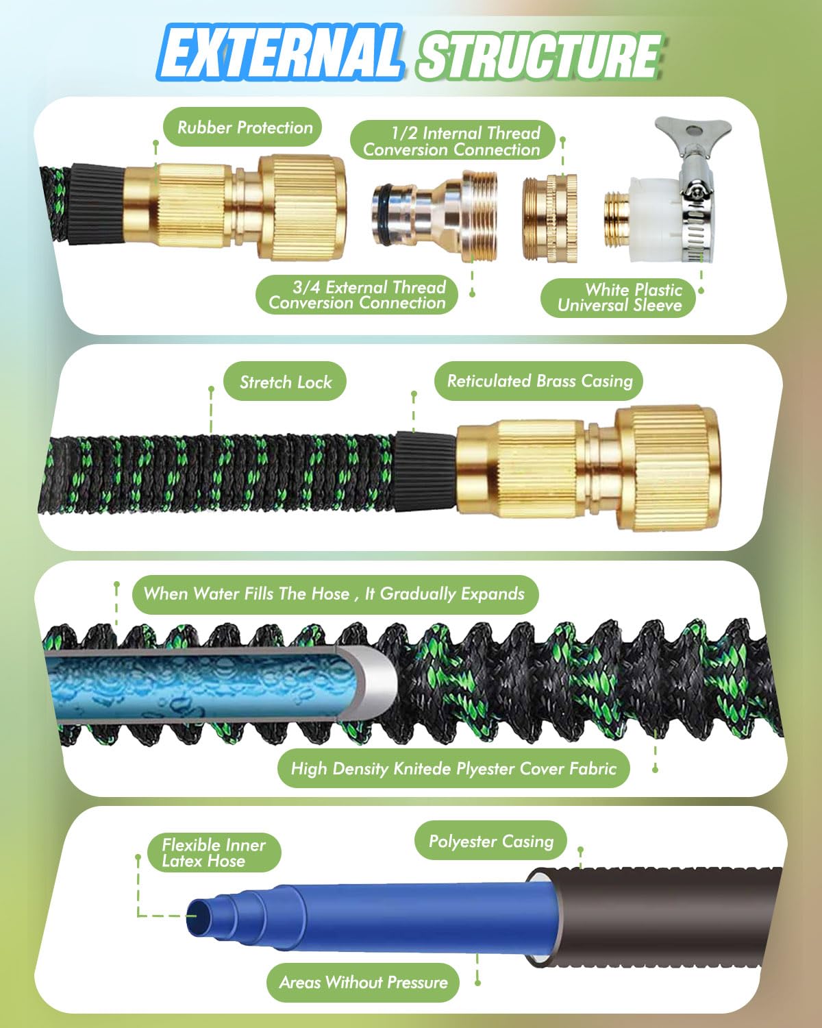 Tuyau Arrosage Extensible 100FT avec Pistolet 10 Fonctions, Raccords 1/2'' & 3/4'', Embout Plaqué Cuivre, Crochet et Sac, Tuyau d'Arrosage Anti-Fuite et Anti-Torsion pour Jardin