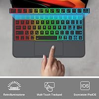JADEMALL Magic Keyboard iPad Air 11" M3/M2 Trackpad Háttérvilágítás Szürke 3