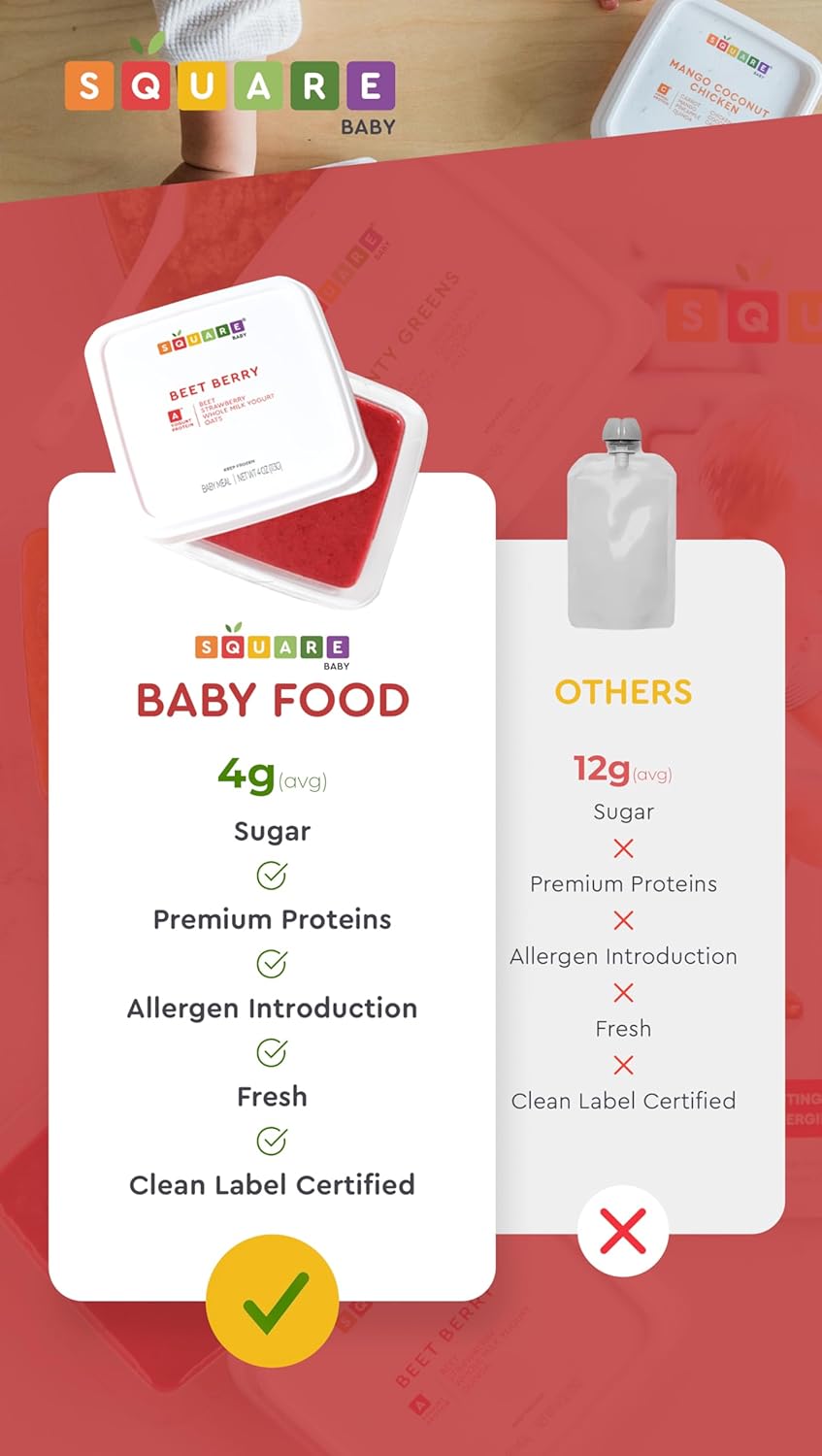 Square Food Organic Baby Food Purees | Soft Food Sampler Pack | Fresh & Dietitian-Designed Veggie-Forward, Balanced Meals | Low Sugar. No Added Sugar | Allergen Intro Options (7 Pack, 4 oz)