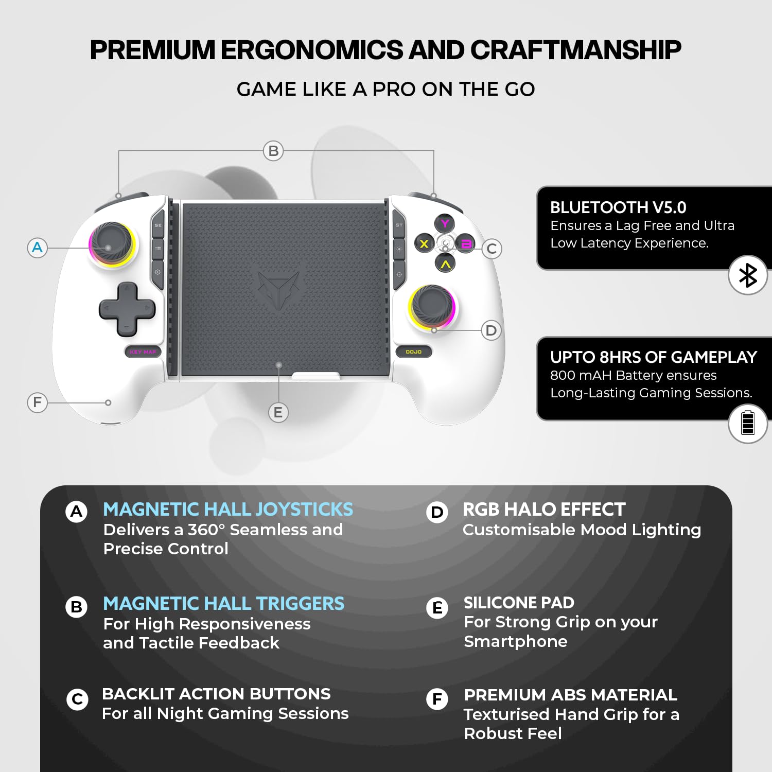 EvoFox Deck 2 Smartphone Gamepad with Hall Effect Triggers & Joysticks |  Bluetooth Wireless Controller for Android, iOS, Windows, macOS & Nintendo  Switch | Key Mapping, Macro Buttons, RGB Lighting : Amazon.in: Electronics