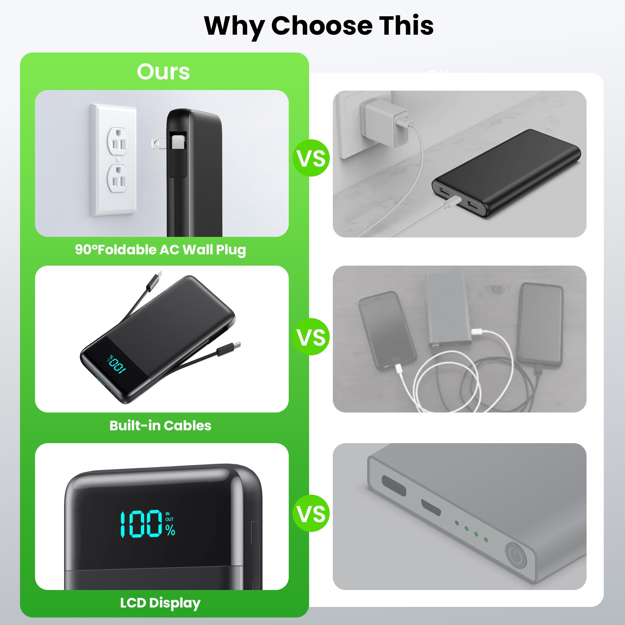 Cargador portátil con enchufe de CA integrado y cables, 13800 mAh todo en uno, USB C, cargador de batería portátil para iPhone 17/16/15/14/13, Galaxy, Android, etc