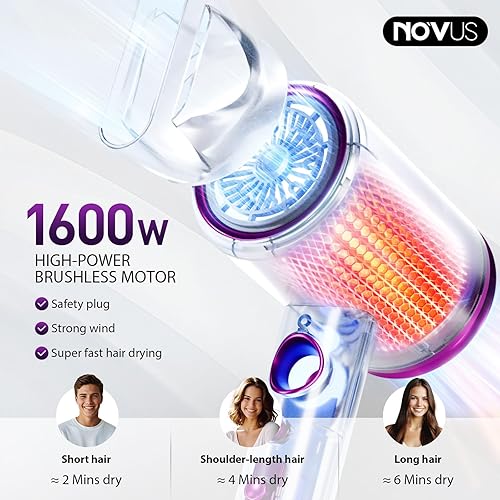 Miniatura 3 de Novus - Secador de pelo con difusor, secador de pelo ligero para secado rápido, bajo ruido, 2 ajustes de calor y 3 velocidades, para viajes en casa
