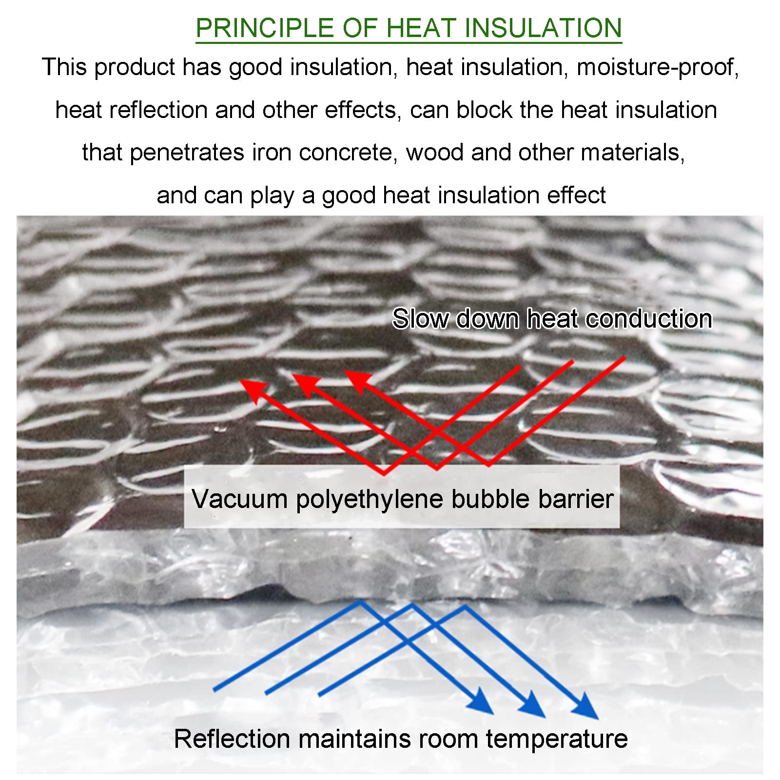 Amazon.com: ZXCASDF Self Adhesive Heat Insulation Aluminum