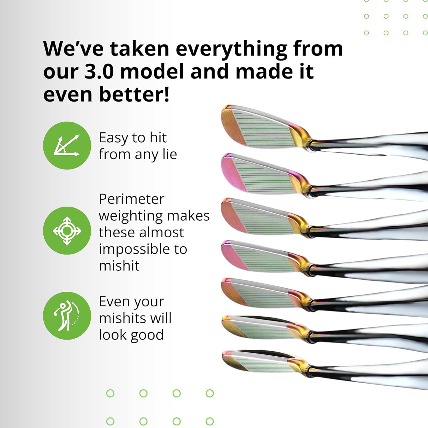 BombTech Golf - Premium Golf 4.0 Iron Set - Right-Handed Irons Include 4, 5, 6, 7, 8, 9, PW - Easy to Hit Golf Irons