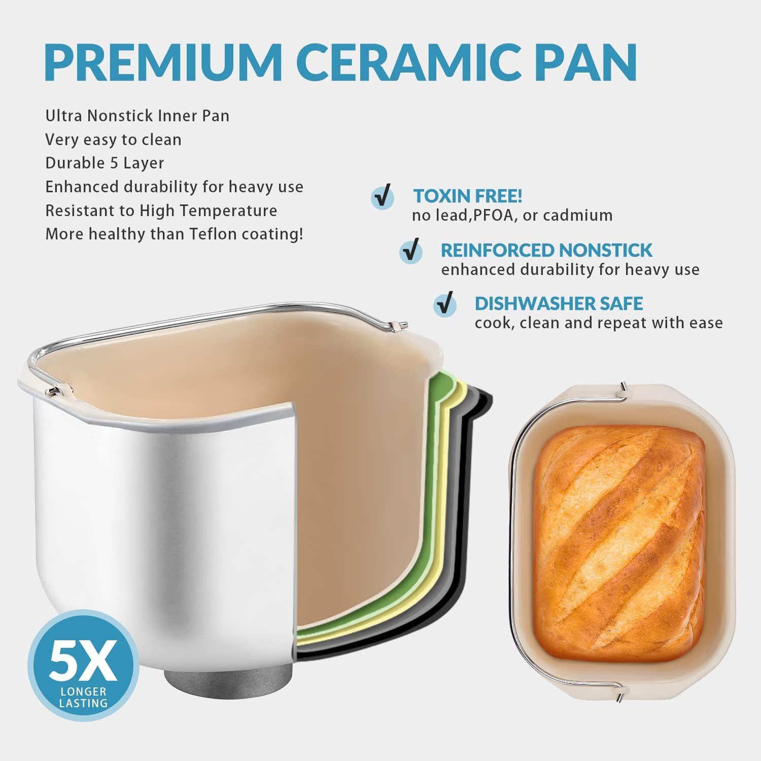 Cross-section diagram of the 5-layer premium ceramic non-stick bread pan, highlighting its toxin-free and reinforced nonstick properties