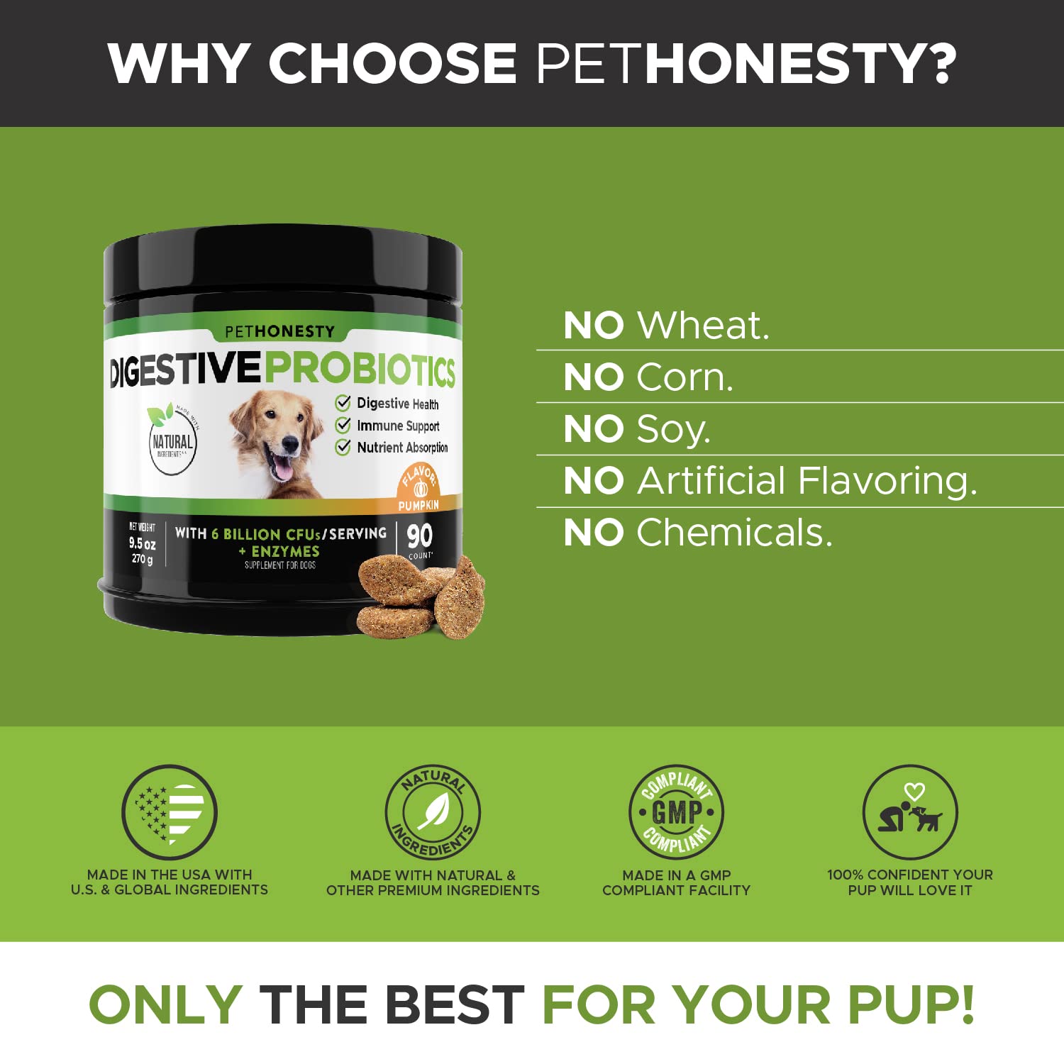 PetHonesty Digestive Probiotics for Dogs AllNatural Advanced Dog