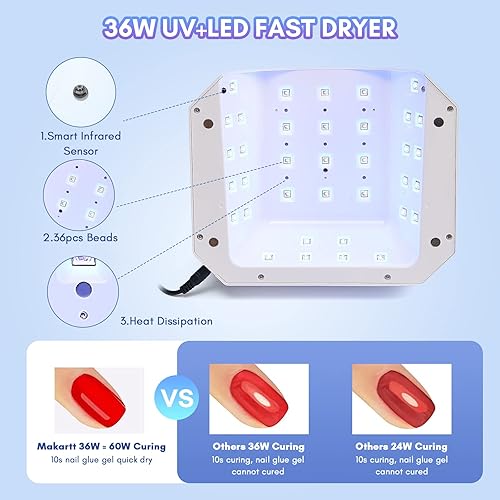 Miniatura 3 de Makartt Eloisee - Lámpara de uñas LED UV de 36 W, luz UV para uñas, paquete de lámpara de curado profesional con colector de polvo de uñas,