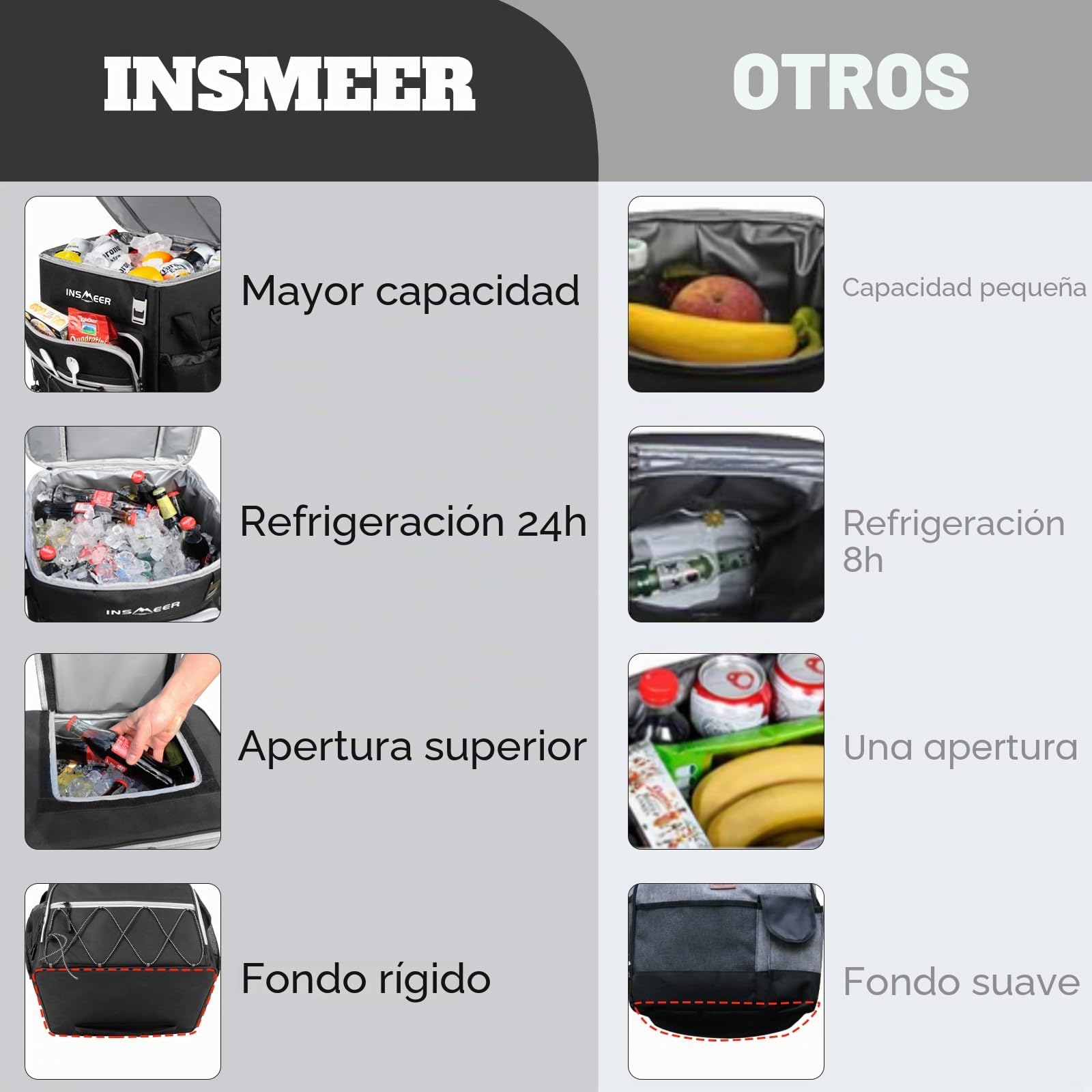 INSMEER Bolsa Térmica, Hielera con Ruedas 60 Latas/40 litros con Ruedas, Bolsas de refrigeración Suaves Plegables/aisladas/a Prueba de Fugas, para Playa, Camping, Picnic, Compras de comestibles