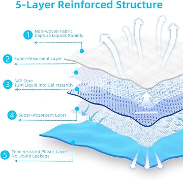 Super Absorbent Waterproof Dog and Puppy Pet Training Pad, Housebreaking Pet Pad, 100-Count Extra Middle-Size, 30’’X30’’, Blue