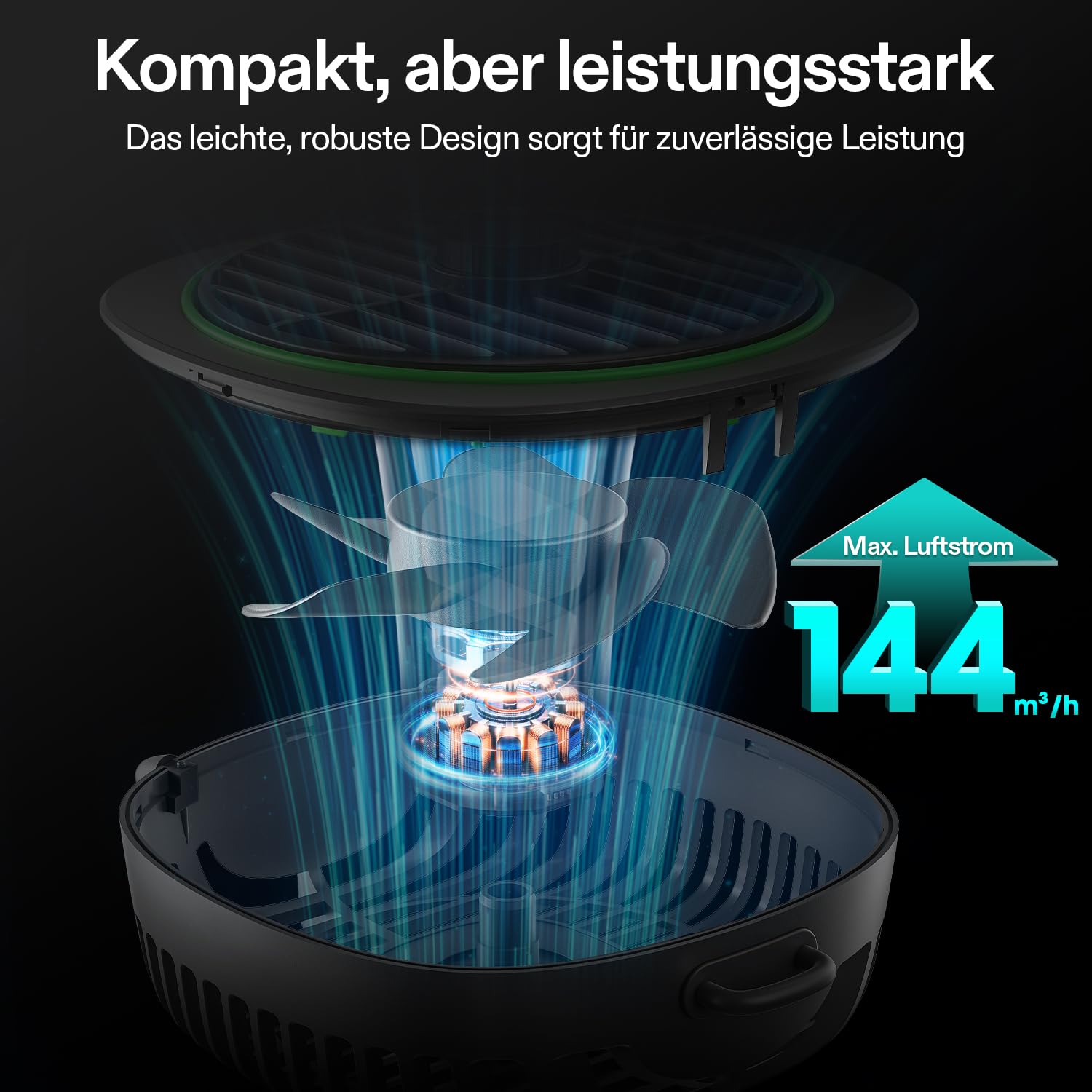 VIVOSUN AeroWave D4 10cm Grow Ventilator Clip Ventilator Grow mit Haken, 3 Geschwindigkeiten, Starker & Leiser Luftstrom, Luftstromwinkel Einstellbar für Hydrokultur, Zirkulation, Kühlung, 1 Pack