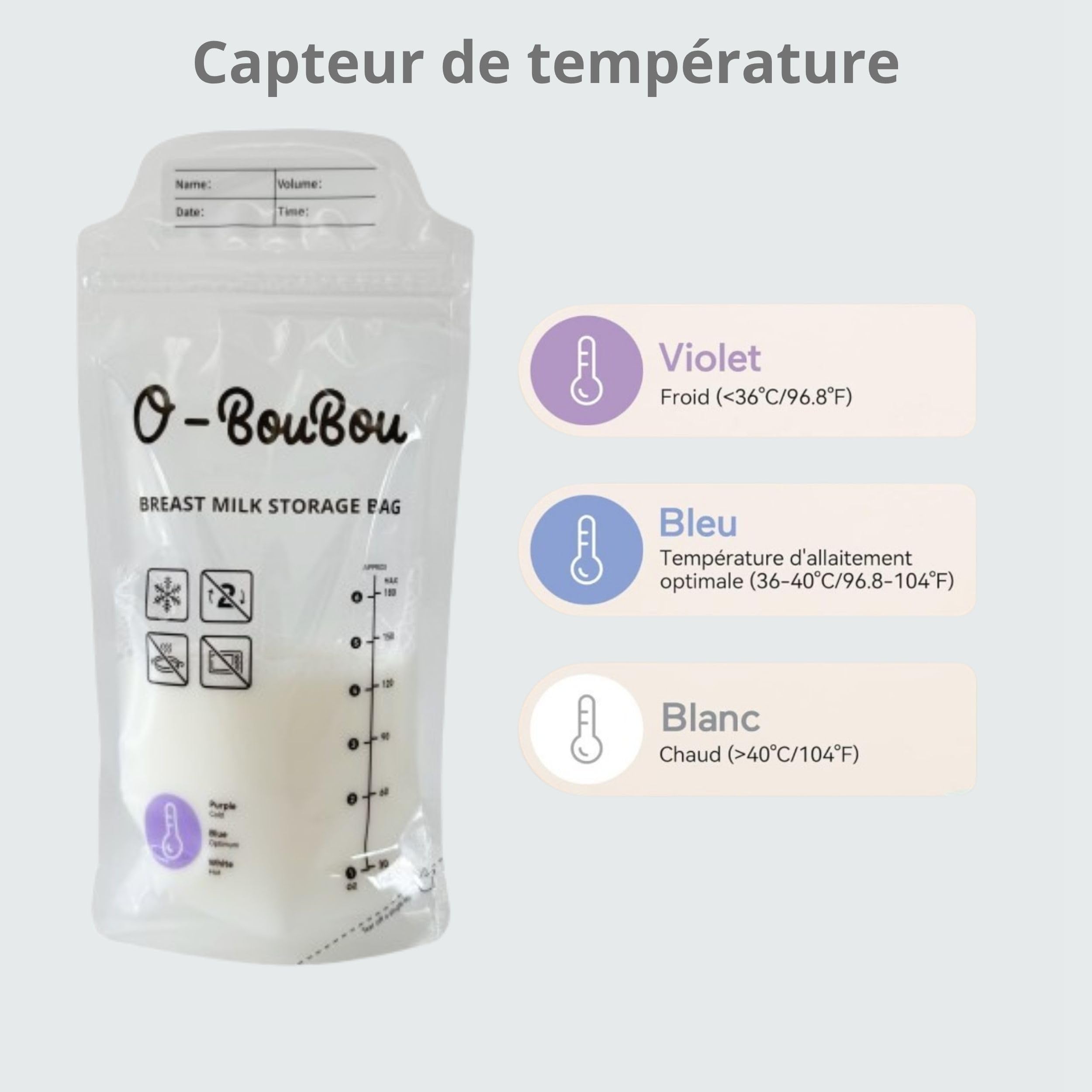 Lote de 120 Bolsas Leche Materna sin BPA - Recolector De Leche Materna Preesterilizadas - Bolsas Congelar Leche Materna- Bolsas Leche Materna Congelar, Doble Sellado, 180 ml