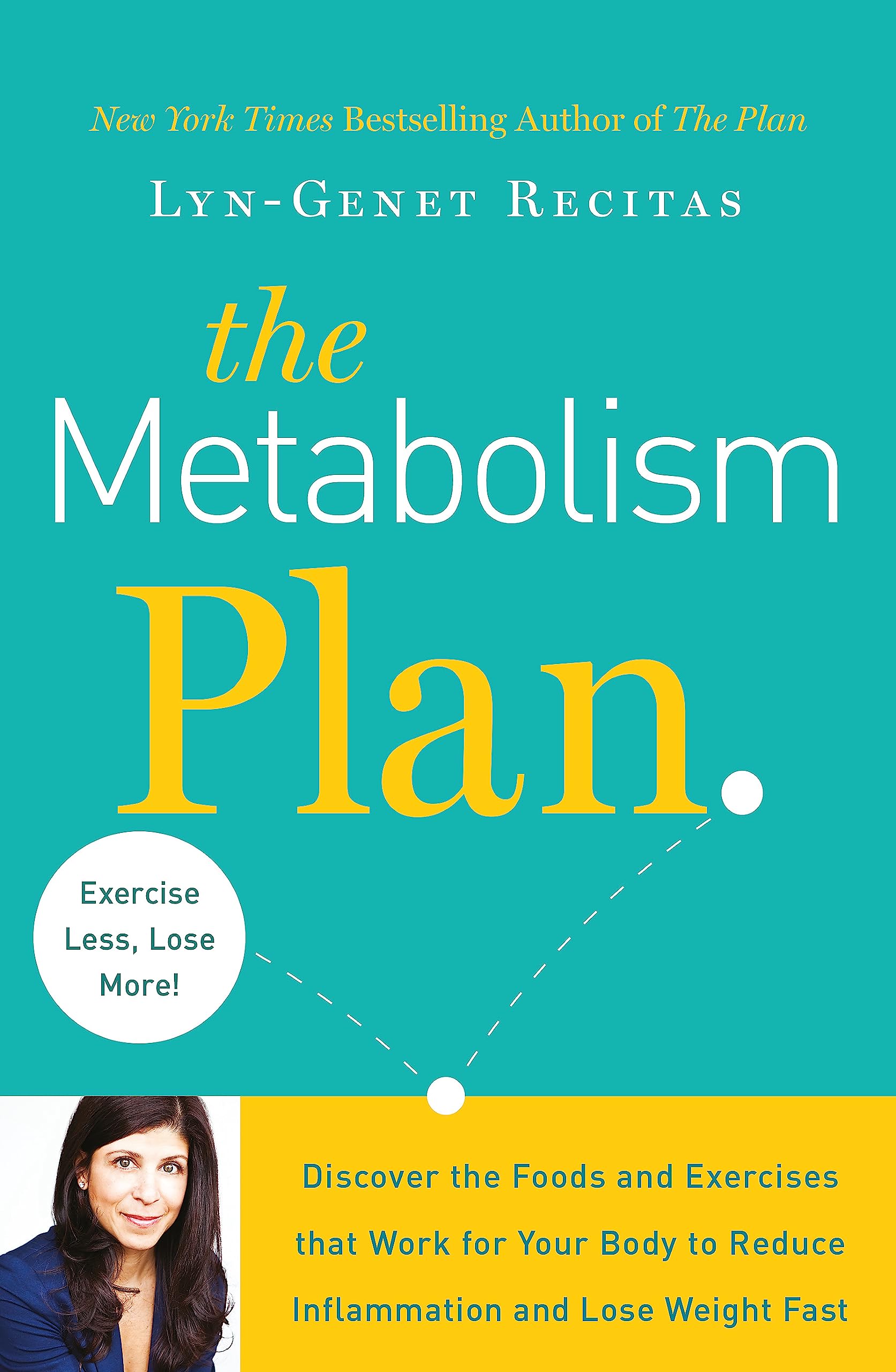 The Metabolism Plan by Lyn-Genet Recitas (Paperback Book)