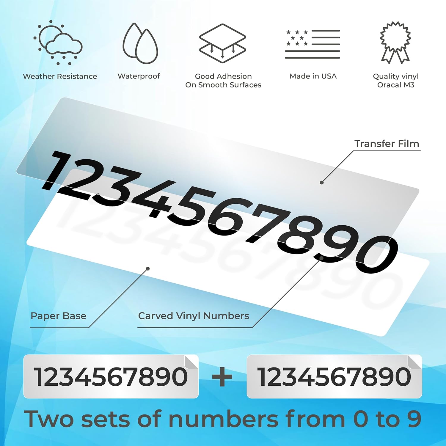 Reflective Mailbox Numbers Stickers - Waterproof Outside Mailbox Letters on House - Custom Address Decals - Personalized Post Number Vinyl Sticker Outdoor - 0-9 Digits Set - Set of 2
