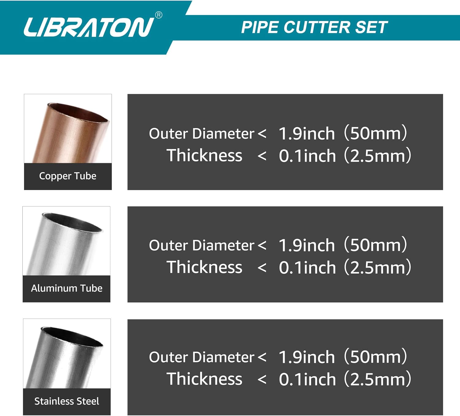 Libraton Copper Cutter, Tubing Cutter with Deburring Tool Heavy Duty Mini Pipe Cutter for Copper Pipe, Aluminum Pipe, Thin Stainless Steel Pipe