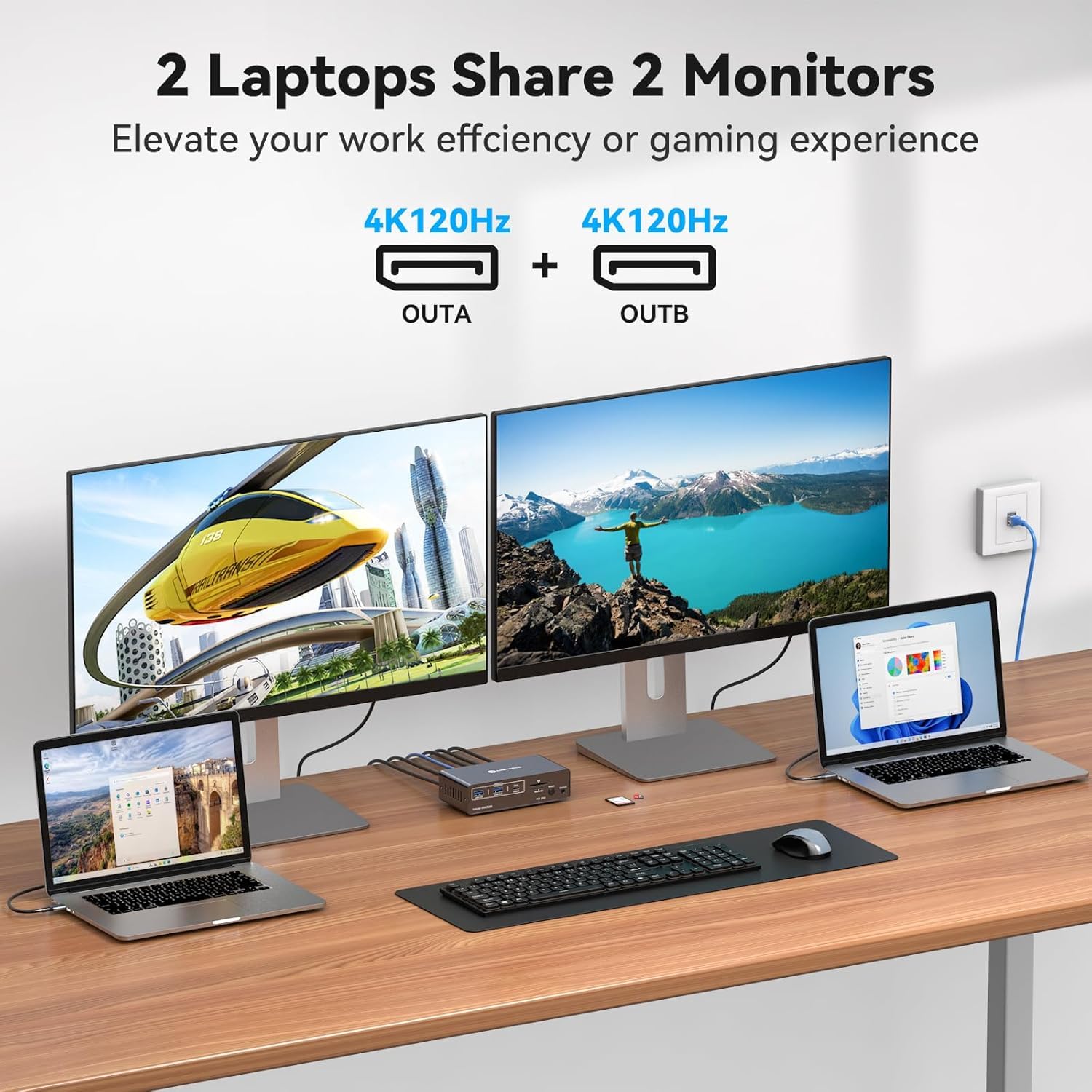 Conmutador KVM USB C 4K a 120Hz 2 monitores 2 computadoras Displayport 12 en 1 estación de acoplamiento para laptop doble monitor pantalla extendida para 2 portátiles Plug and Play 10 Gbps USB 3.2