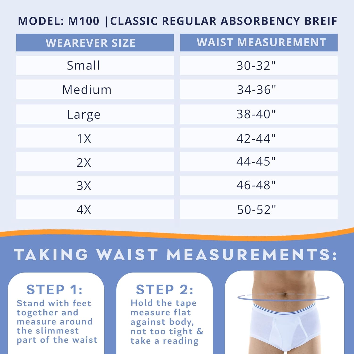 Wearever Incontinence Underwear for Men - Reusable & Washable Men's Bladder Control Briefs with Regular Absorbency - Leak Proof Underwear 150 ml (Pack of 3) (White) (M) - Image 3