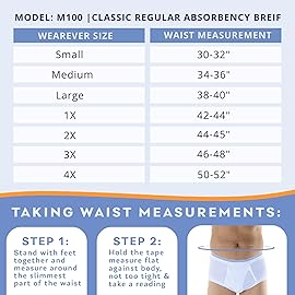 Wearever Incontinence Underwear for Men - Reusable & Washable Men\'s Bladder Control Briefs with Regular Absorbency - Leak Proof Underwear 150 ml (Pack of 3) (White) (4XL)