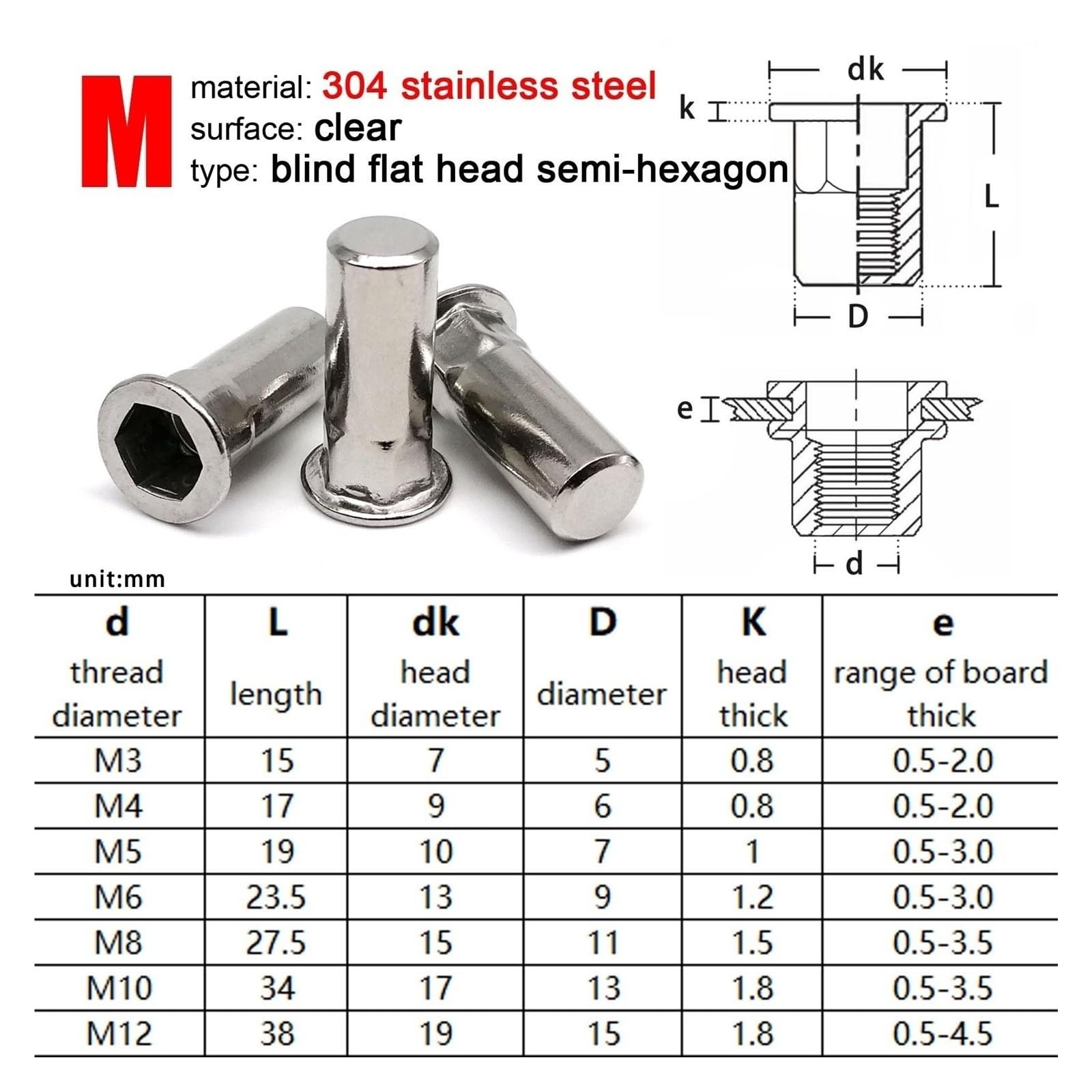 ZS Hardware 20 szt. Zestaw asortymentowy M3-M12 Ślepa nakrętka sześciokątna ze stali węglowej ze stali nierdzewnej(M304 stainless steel,M12)