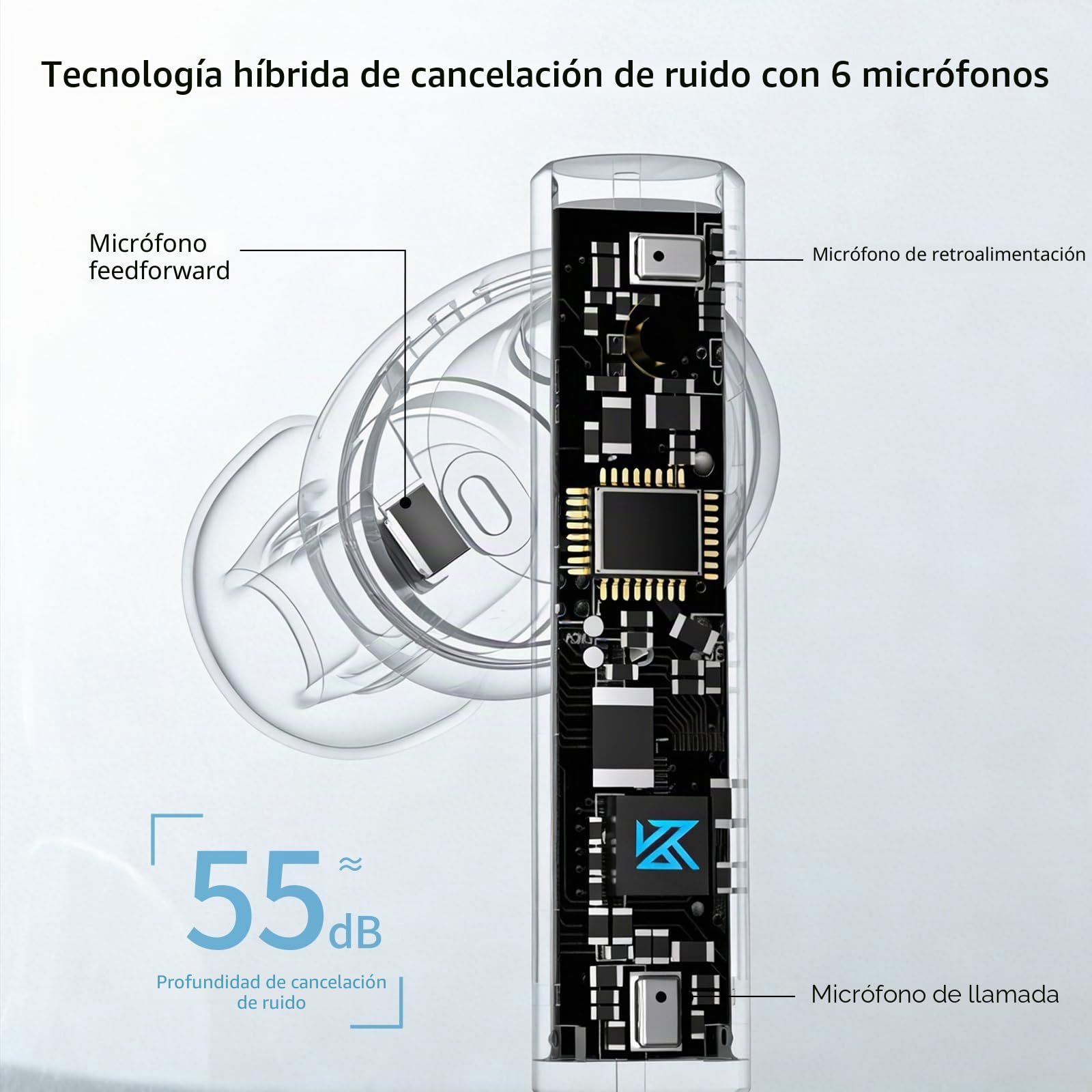 KZ Carol - Auriculares Bluetooth inalámbricos Bluetooth 5.4 HiFi estéreo, 35 horas de tiempo de reproducción, auriculares Bluetooth con ANC híbrido, LDAC Hi-Res Audio, 6 micrófonos, para trabajo y