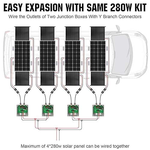 Miniatura 4 de ECO-WORTHY Panel solar expandible de 160 vatios a 280 vatios 12 voltios para extender y retraer con soportes de montaje de panel solar para carga de