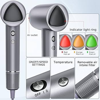 Amazon.com : Hair Dryer, 160000 RPM Portable Professional