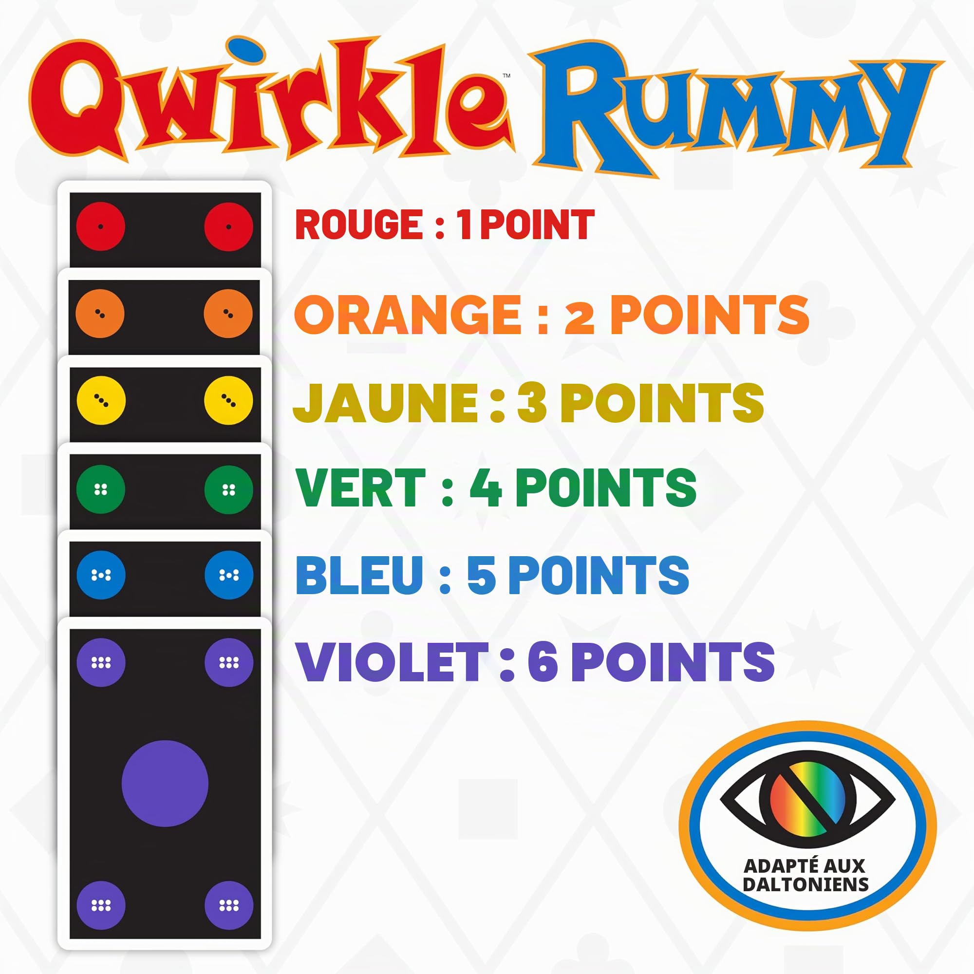 Mindware Qwirkle Rummy (Color-Blind-Friendly) - Jeu de cartes familial - À partir de 8 ans - 2 à 4 joueurs - Temps de jeu de 20 minutes