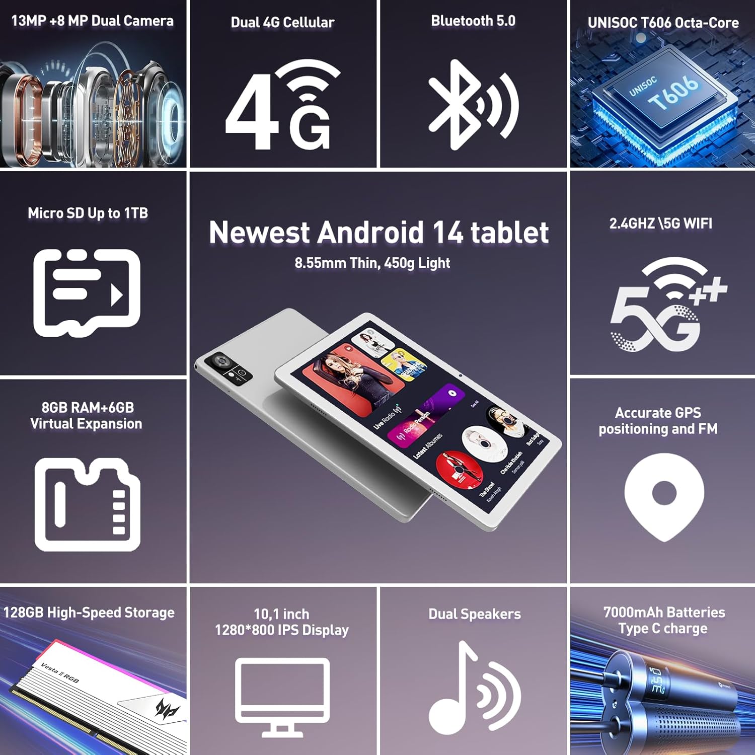 2025 Tablet, Android Tablets 10 inch Tablet PC with Octa-core CPU 14GB RAM +128GB ROM + 1TB Expand, 7000mAh Battery, 1280 * 800 Incell Screen, 5G/2.4G WiFi + 4G LTE, BT 5.0, Dual Cameras