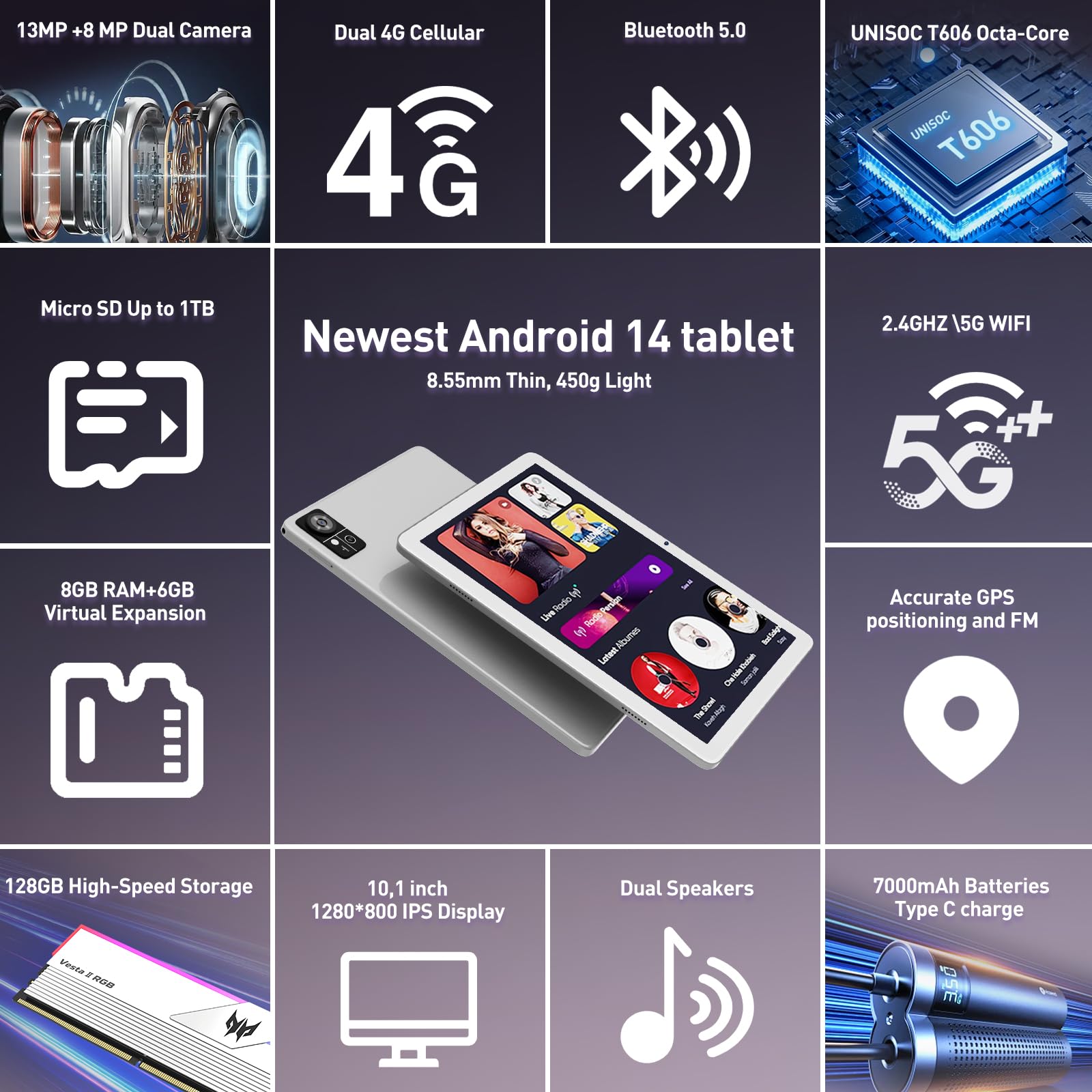 Tablet Android 2026, tablet da 10 pollici (4+4) GB RAM 64GB ROM 1TB Espandibile, tablet 2 in 1 con tastiera, custodia, stilo PC, Octa-Core, WiFi 6, Bluetooth, doppia fotocamera, batteria