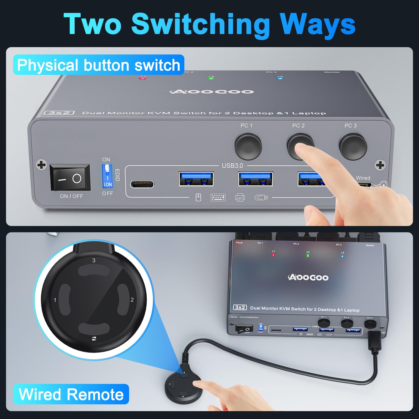 USB C KVM Switch 4K@60Hz, Dual Monitore KVM Switch für 2 PC und 1 Laptop mit EDIDEmulation,4 USB 3.0 Häfen, PD Stromversorgung für Laptop, Kabelfernbedienung, USB Kabel im Lieferumfang enthalten