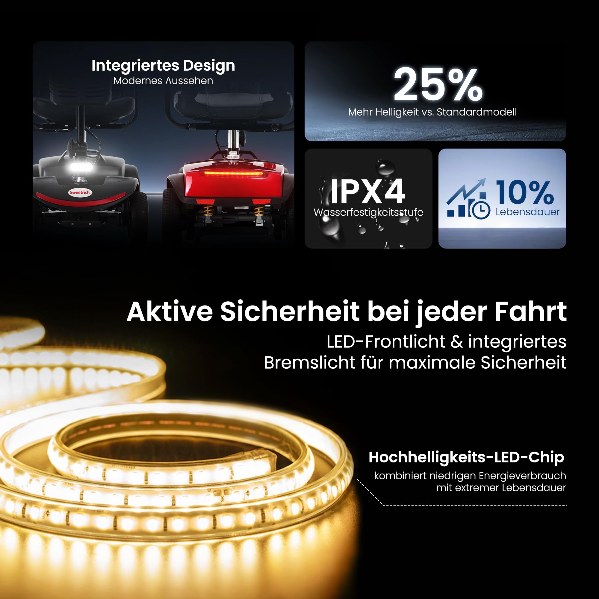 Rollstuhl Elektrisch Faltbar für Senioren Elektro Rollstuhl mit 360° Drehsitz 20km Reichweite Intelligenter Bremse Inkl LED Scheinwerfer,Ladegerät Rot.