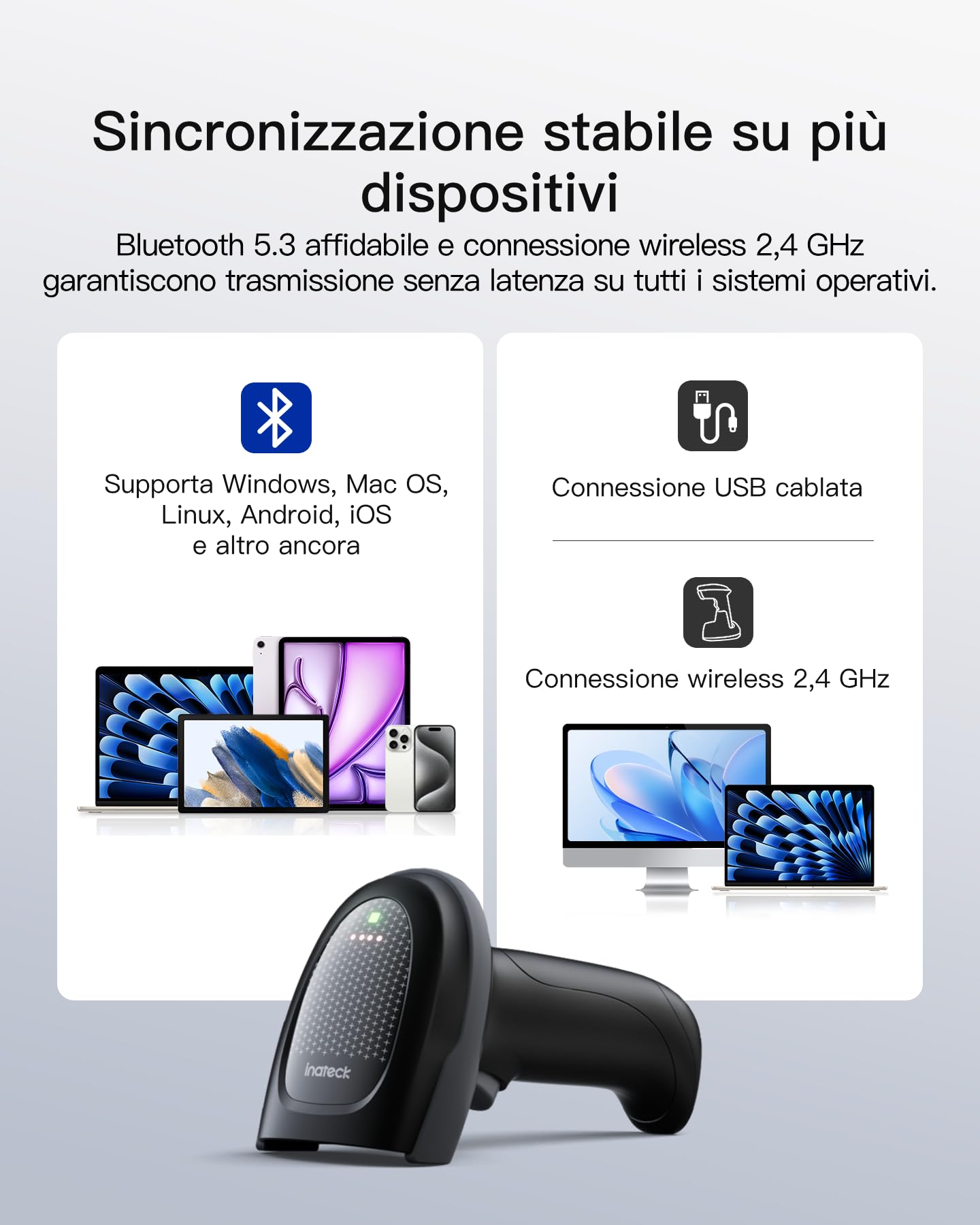 Inateck Lettore Di Codici a Barre Wireless 1D 2D QR PDF417, Doccetta Codice a Barre con 2 Batterie Sostituibili da 2000 mAh, Compatibile con Android e iOS, per Stoccaggio e Logistica, Pro 170