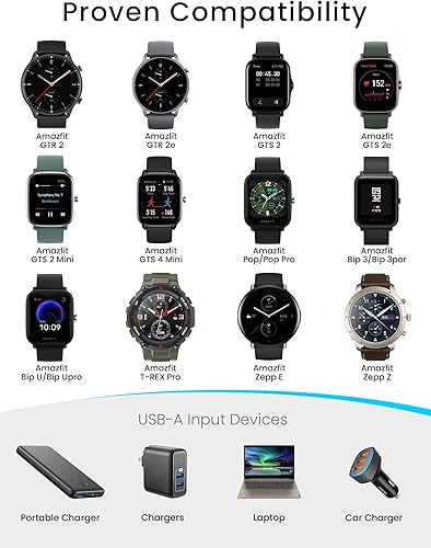 Miniatura 2 de Sinoacc Cargador para Amazfit GTS 2 GTS 2 Mini GTS 2e GTR 2 GTR 2e GTS 4 Mini T-Rex Pro Bip 3 Bip U Zepp EZ Watch Charger de 33 pies USB magnético