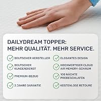 Topper din spumă cu memorie Dailydream 180x200 cm, protecție de saltea cu grosimea de 5 cm 2