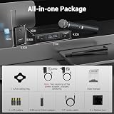 Phenyx Pro Système de Microphones sans Fil UHF Dual PTU-71-1H1B - 7