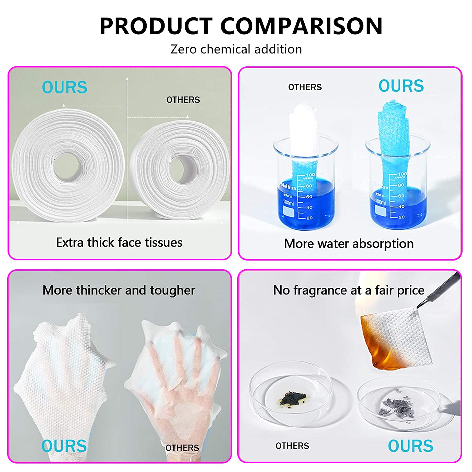 Disposable Face Towel 100% Cotton Extra Thick & Soft Facial Cotton Tissue Lint Free Non-Woven Fabric for Sensitive Skin， Multi-Use as Makeup Remover & Cleansing Towelettes【2 Pack】 (2 Pack 120 pcs)