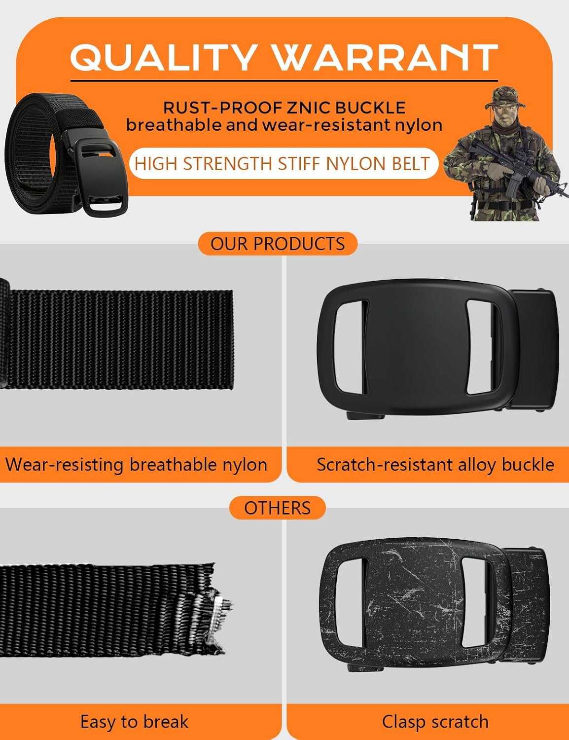 Ratchet Belt Nylon 13/8 Inch Adjustable Work Belt for Men With Perforation Design and Sliding Buckle.