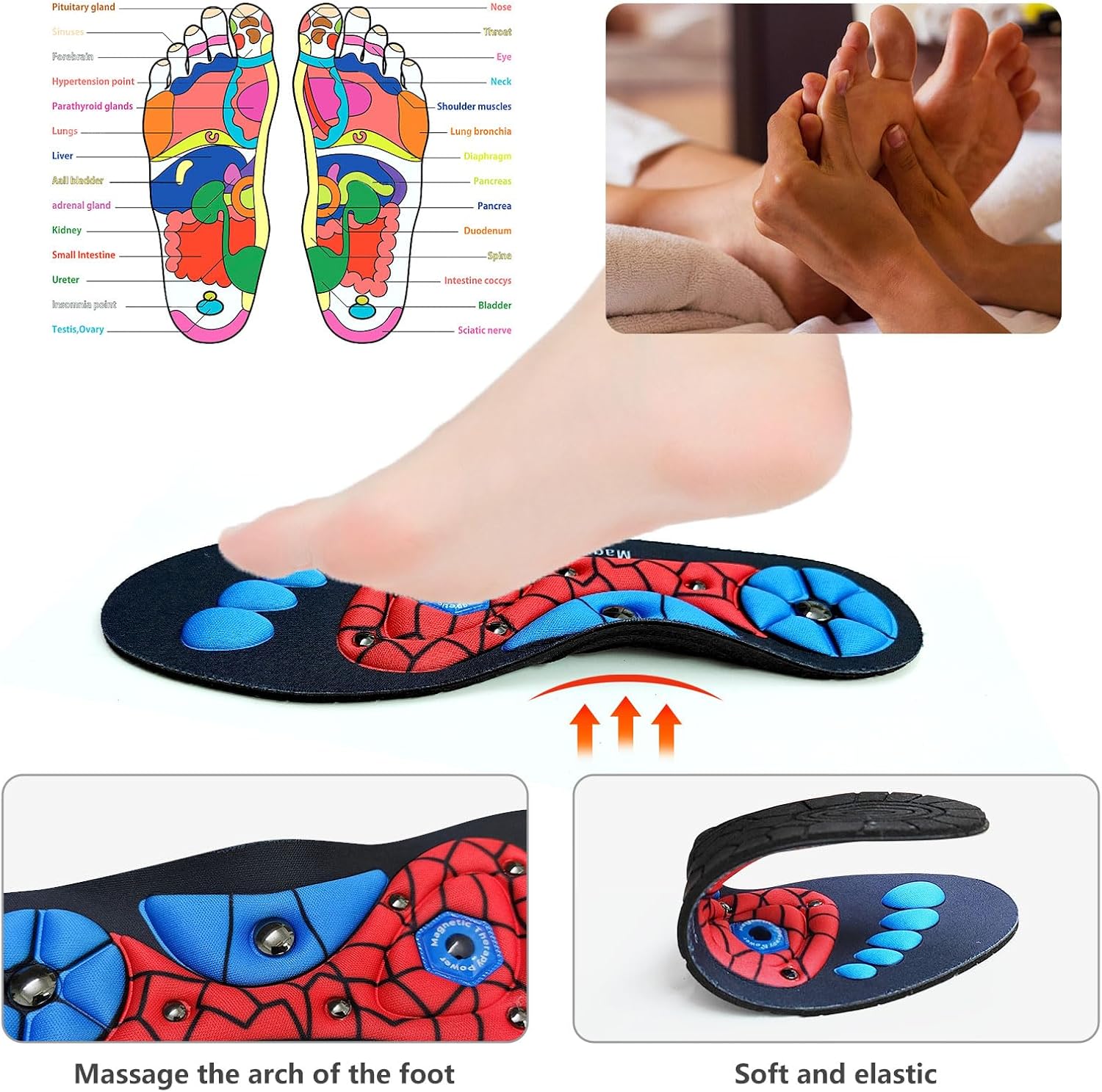 Magnetic Acupressure Insoles,Orthopedic Insoles,Relieve Tired can be Used by Both Men and Women (Red, M-US(9.5-10.5)) - Image 5
